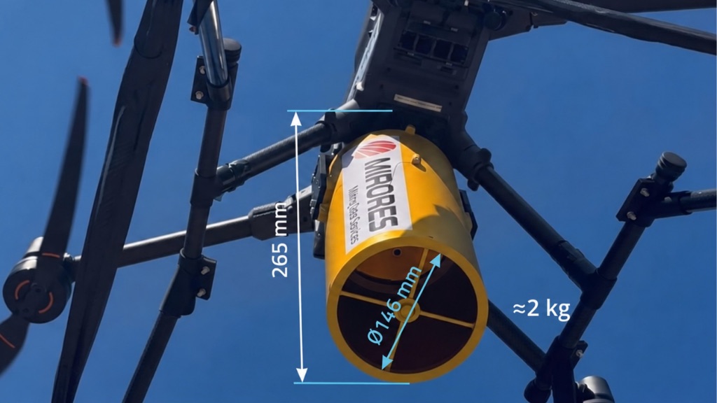 MIRGUARD 614 spectral payload on a UAS airframe